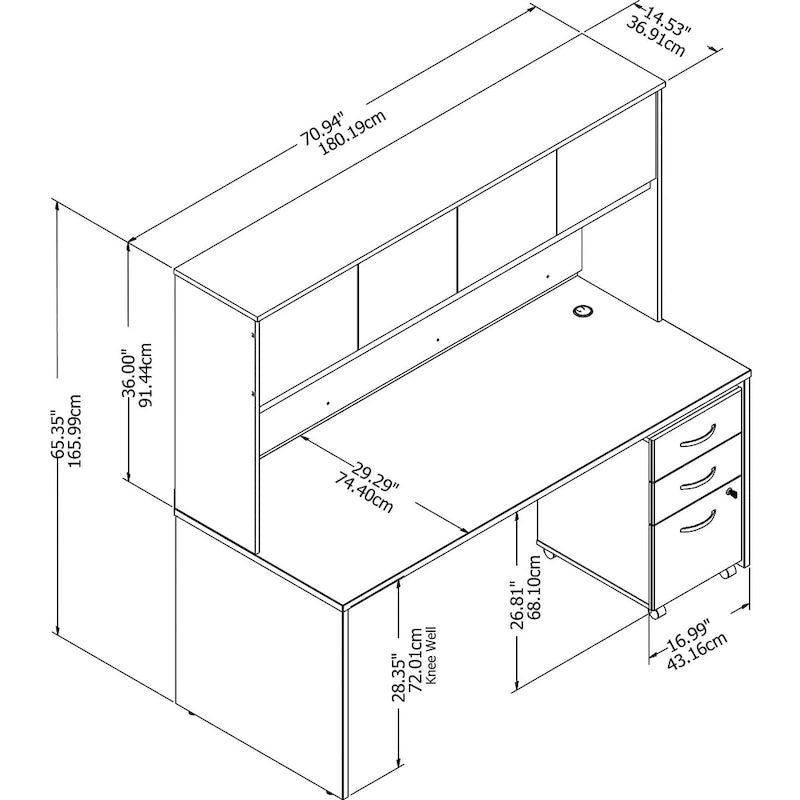 bureau