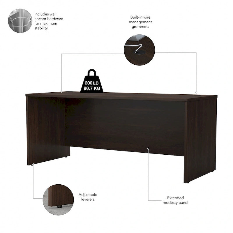 bureau