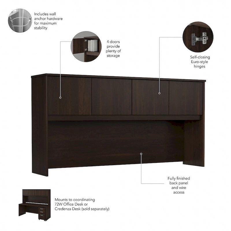 bureau
