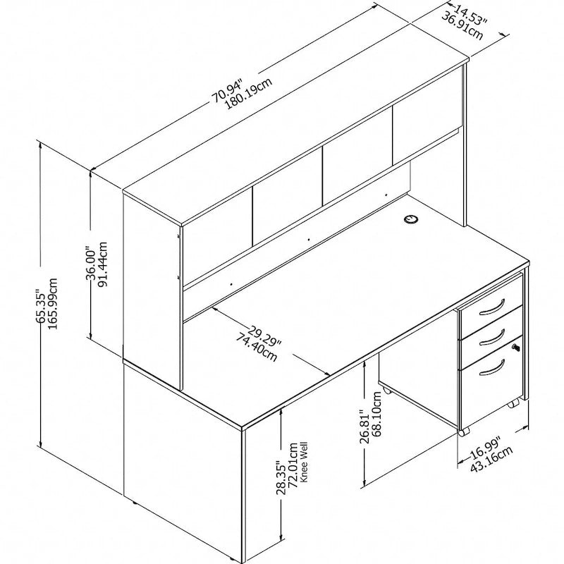 bureau