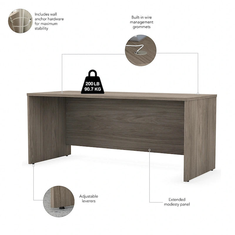 bureau