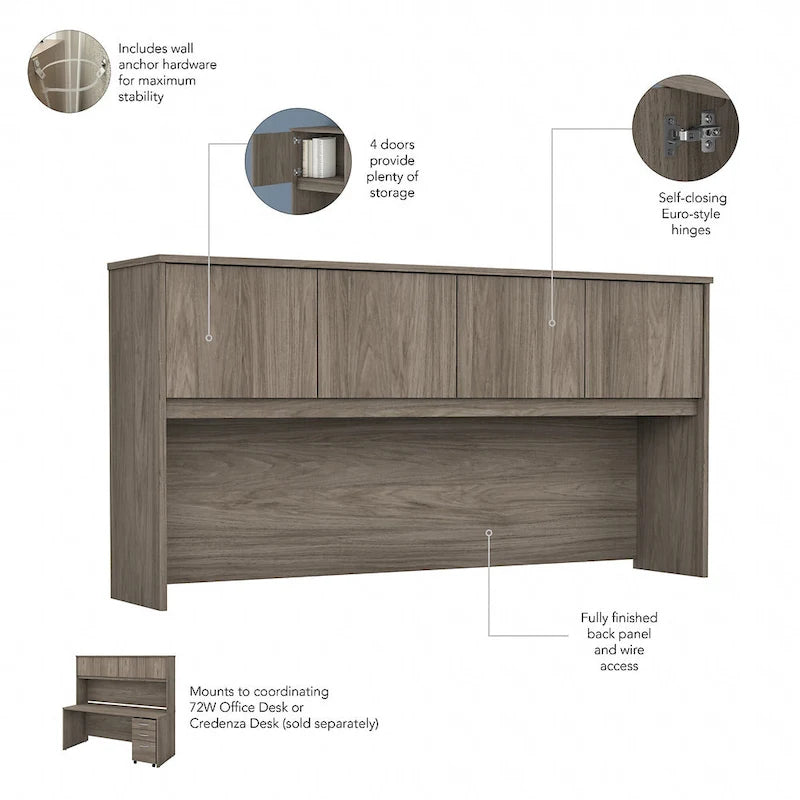 bureau